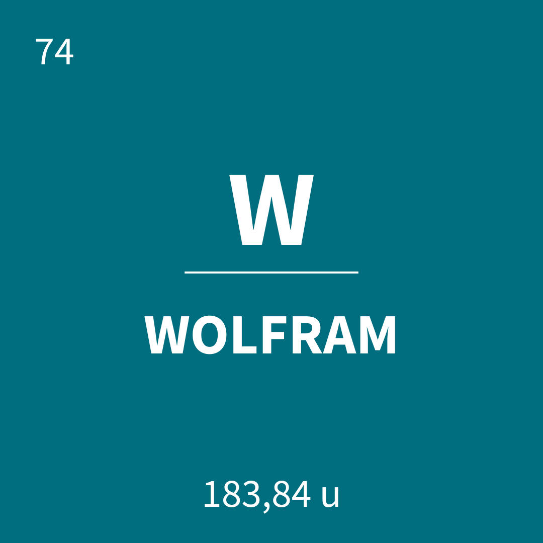 Das Element Wolfram